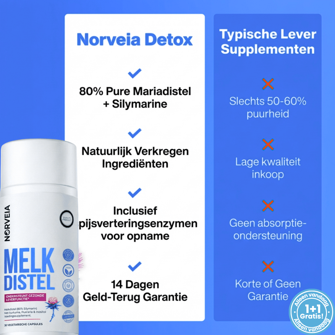 Detox Melk Distel