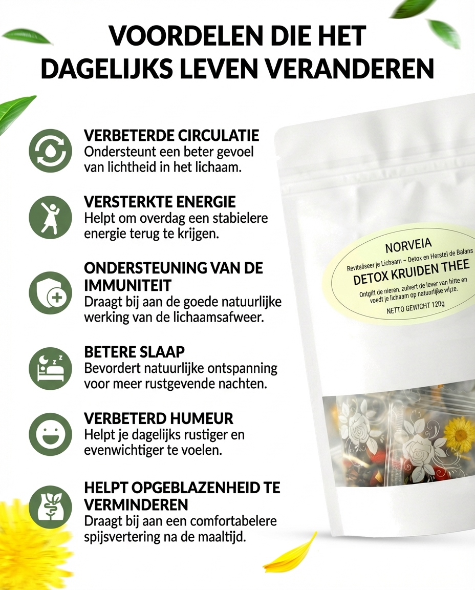 Detox Kruiden Thee